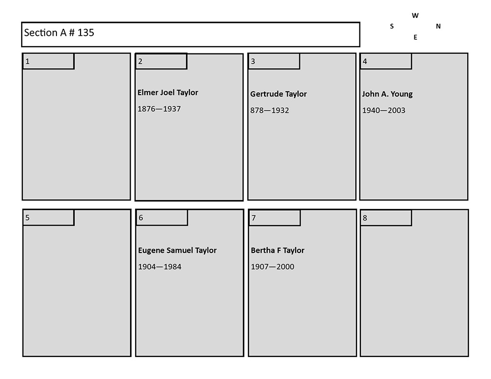 plotmap